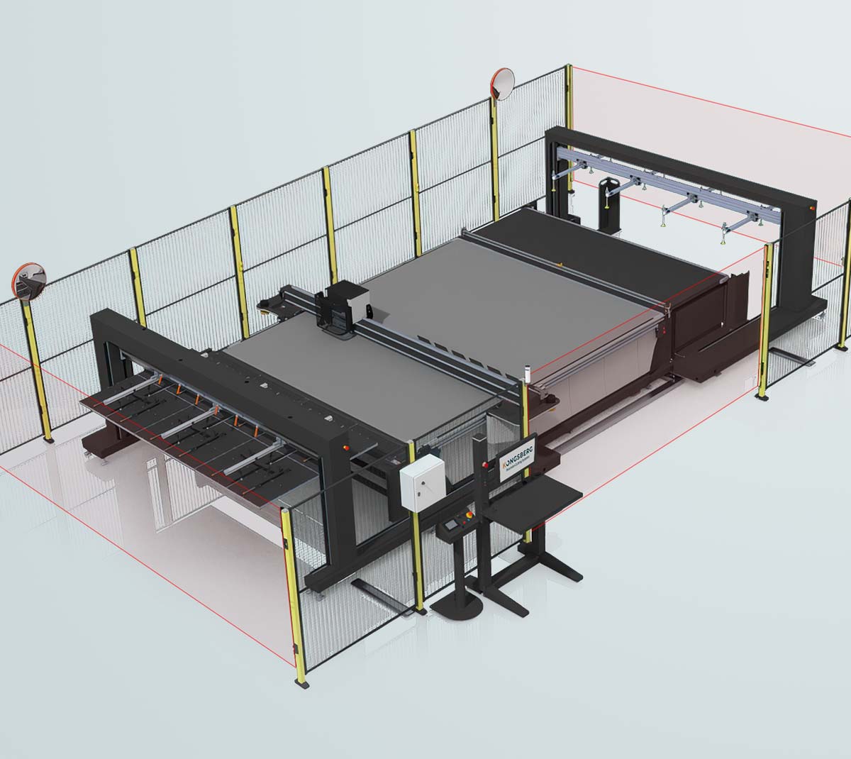 Extended Automation Safety: safety built for automation